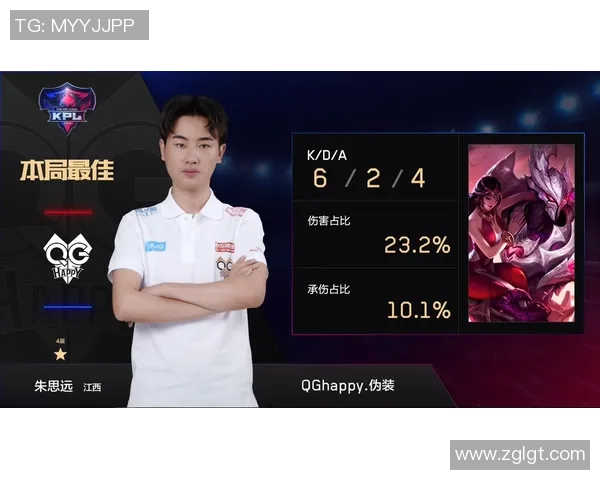 EDG战队在王者荣耀中的防反策略分析与得失总结