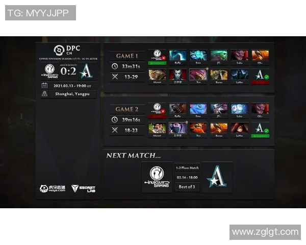 IG逆袭之路DOTA2战队的荣耀与奋斗历程全纪录