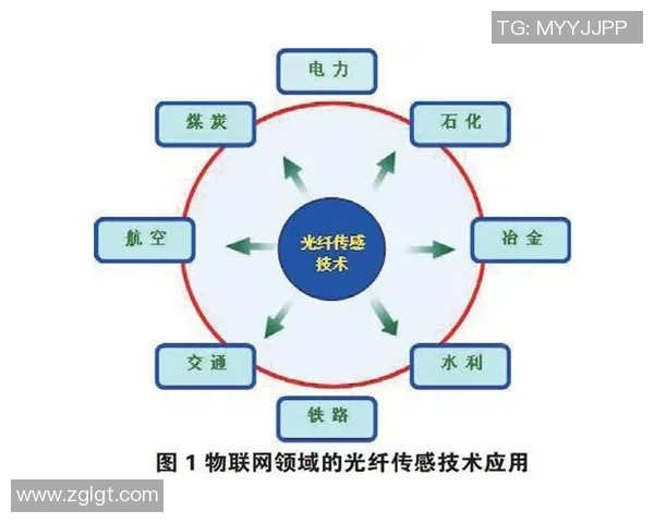 V5战队边路渗透战术解析与实战应用探讨